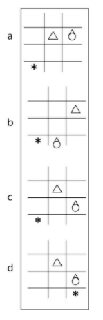 Numerical reasoning - cognitive abilities assessments
